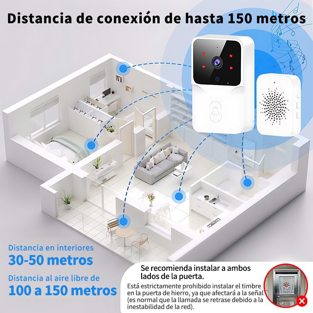Timbre Inteligente Alegre®