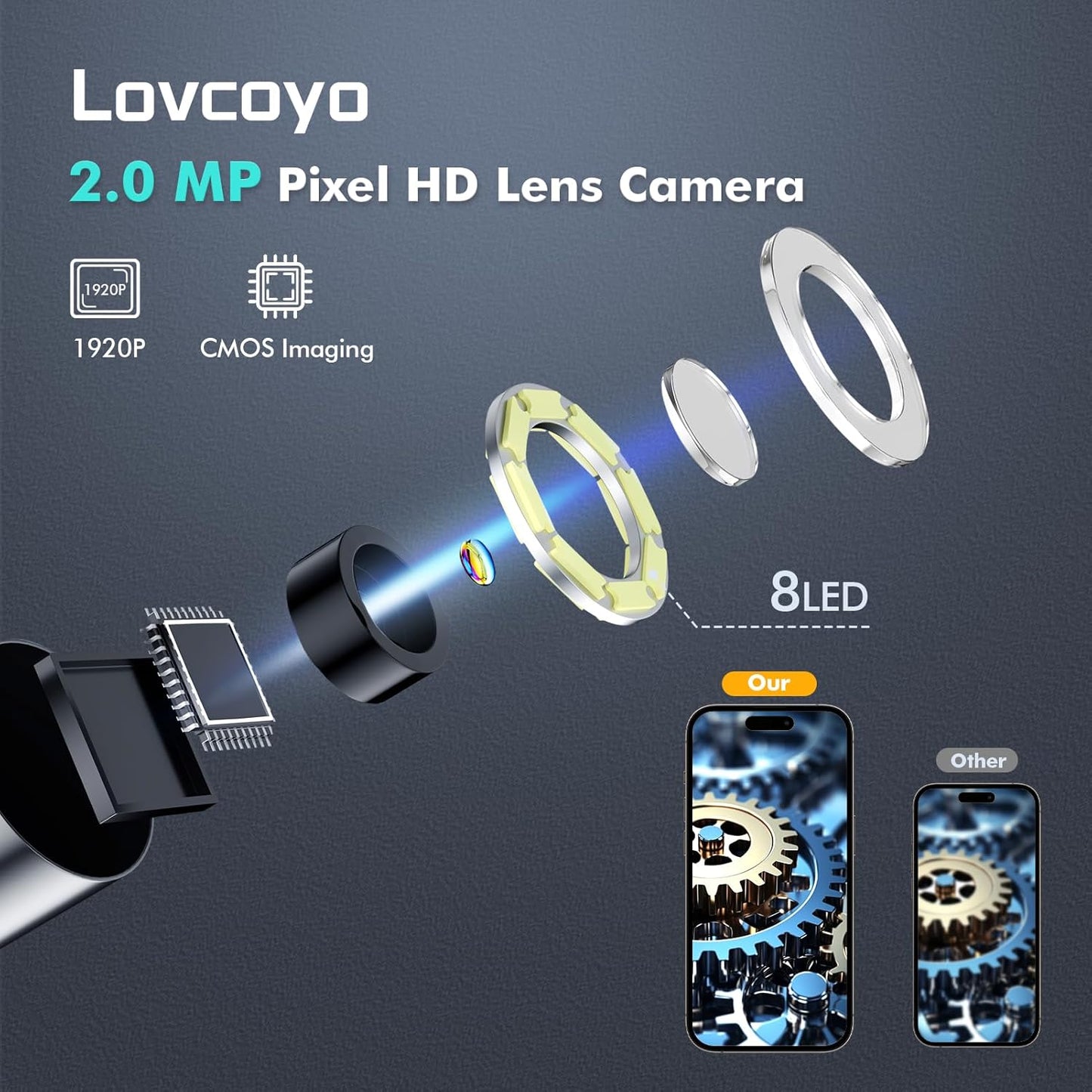 Cámara Endoscópica Alegre®