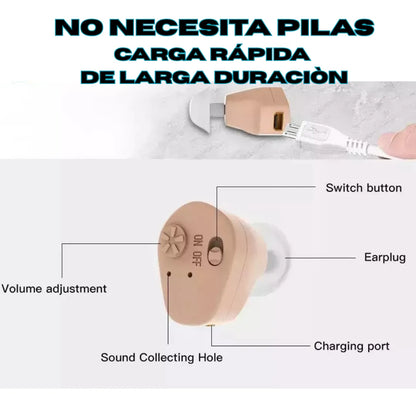 Amplificador SoundBox Pro 2.0